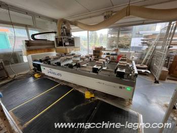 BUSELLATO JET OPTIMA P