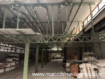 Conveyor, Sames e altri 920503