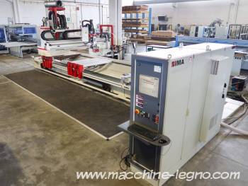 IMA BIMA 400 V 145/510