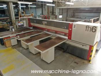 SCHELLING FH6 430