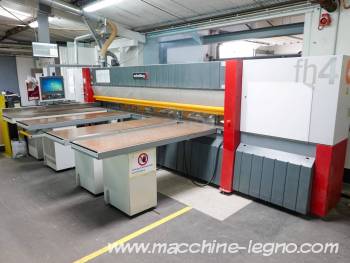 SCHELLING FH 4 430/220-P