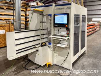 SCM CX 220
