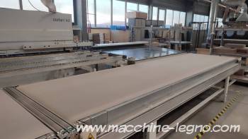 SCM PAN RP VT/DE