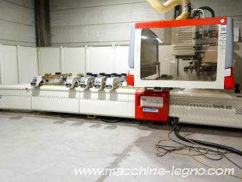 SCM TECH Z2