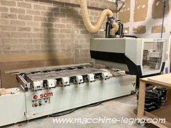 SCM TECH Z2