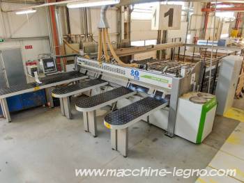 SELCO WNTR 650