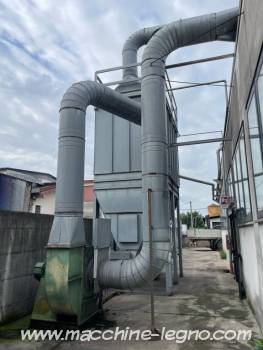 TVT Termoventiltecnica TVT Termoventiltecnica