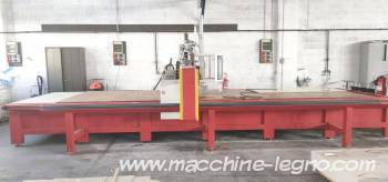 FDA AUTOMATION ENTERPRISE 6030