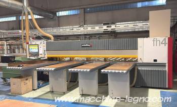 SCHELLING FH 4 430 + Barbaric LCV