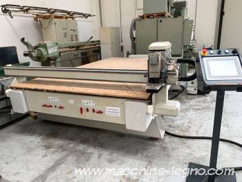 FLEXI CAM 2.200 X 3.600