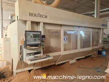 scm Routech Chronos