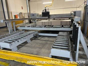 Arco International Modul