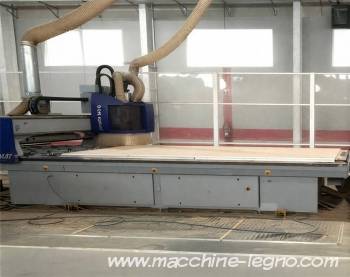 Format4 Profit H10 22.43