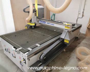 Multicam 3000 Series