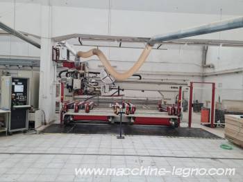 IMA IMA Klessmann Bima P480V 180/480