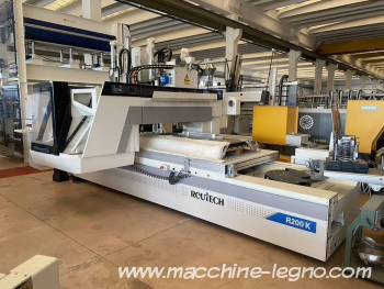 Routech R200 K